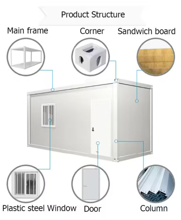 Prefabricated Detachable Tiny Home (Flat Pack Modular House) - Image 4